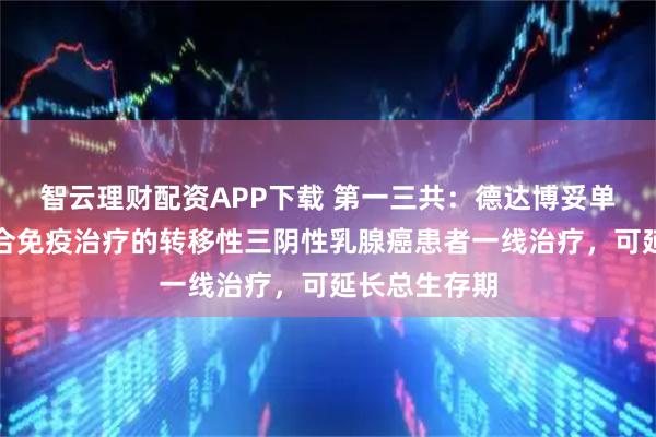 智云理财配资APP下载 第一三共：德达博妥单抗用于不适合免疫治疗的转移性三阴性乳腺癌患者一线治疗，可延长总生存期